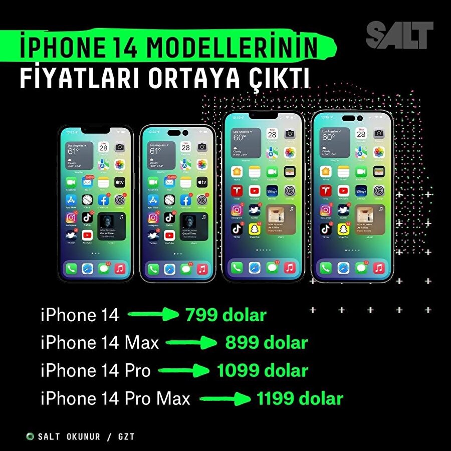 iPhone 14 modellerinin fiyatları ortaya çıktı