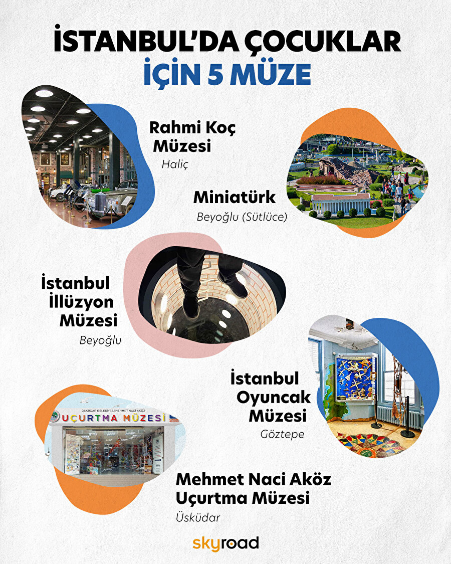 Çocuklar için 5 müze 🙌