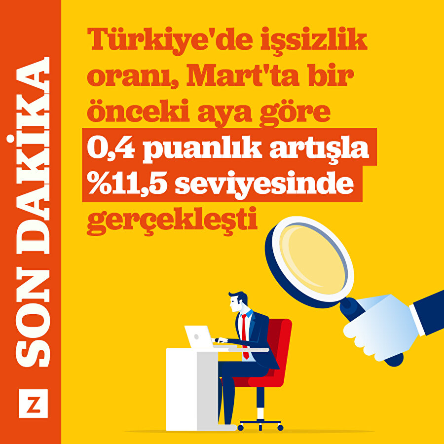 Türkiye'de işsizlik oranı, Mart'ta bir önceki aya göre 0,4 puanlık artışla %11,5 seviyesinde gerçekleşti