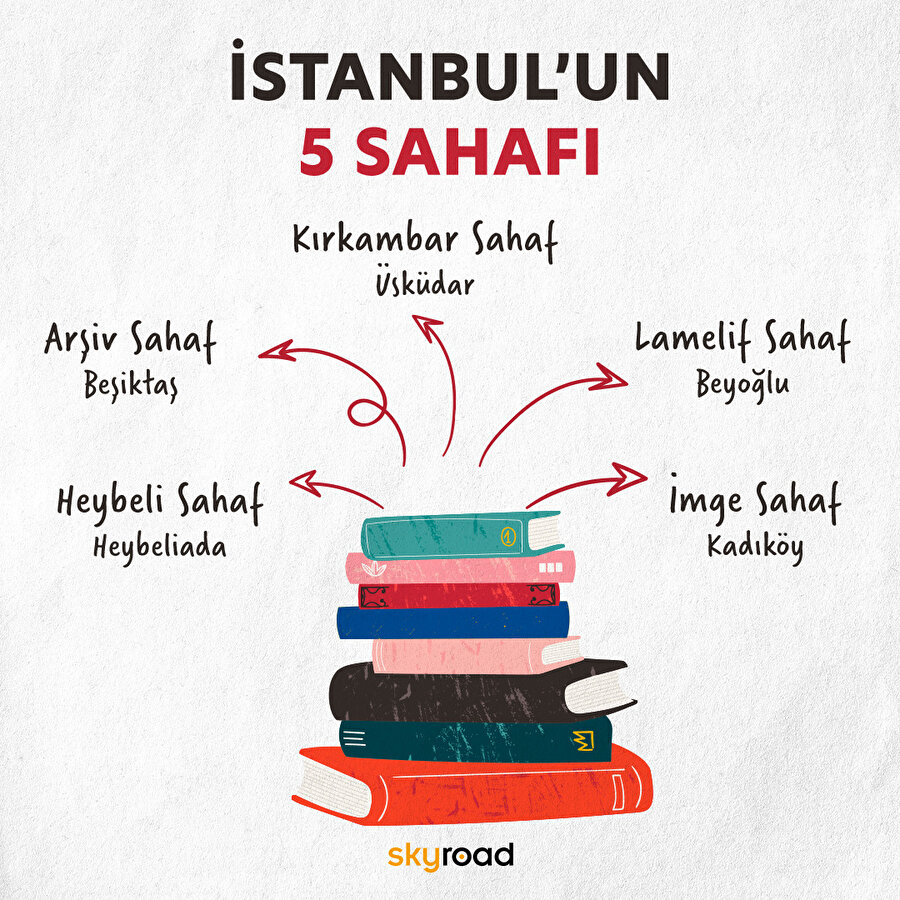 İstanbul’un 5 sahafı 🙌