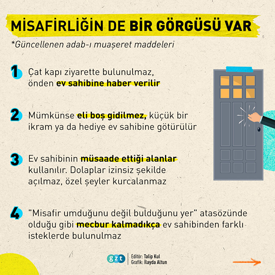 Misafirlik adabı hakkında bilinmesi gerekenler 