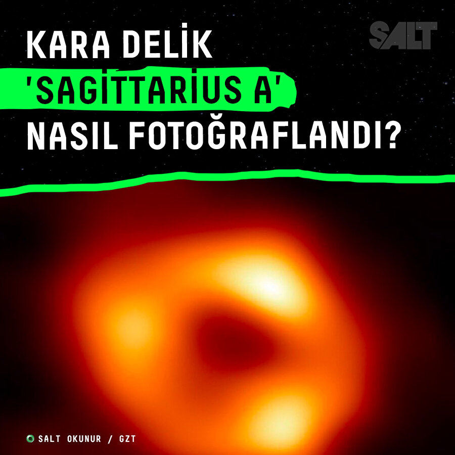 🕳️Kara delik Sagittarius A nasıl fotoğraflandı?