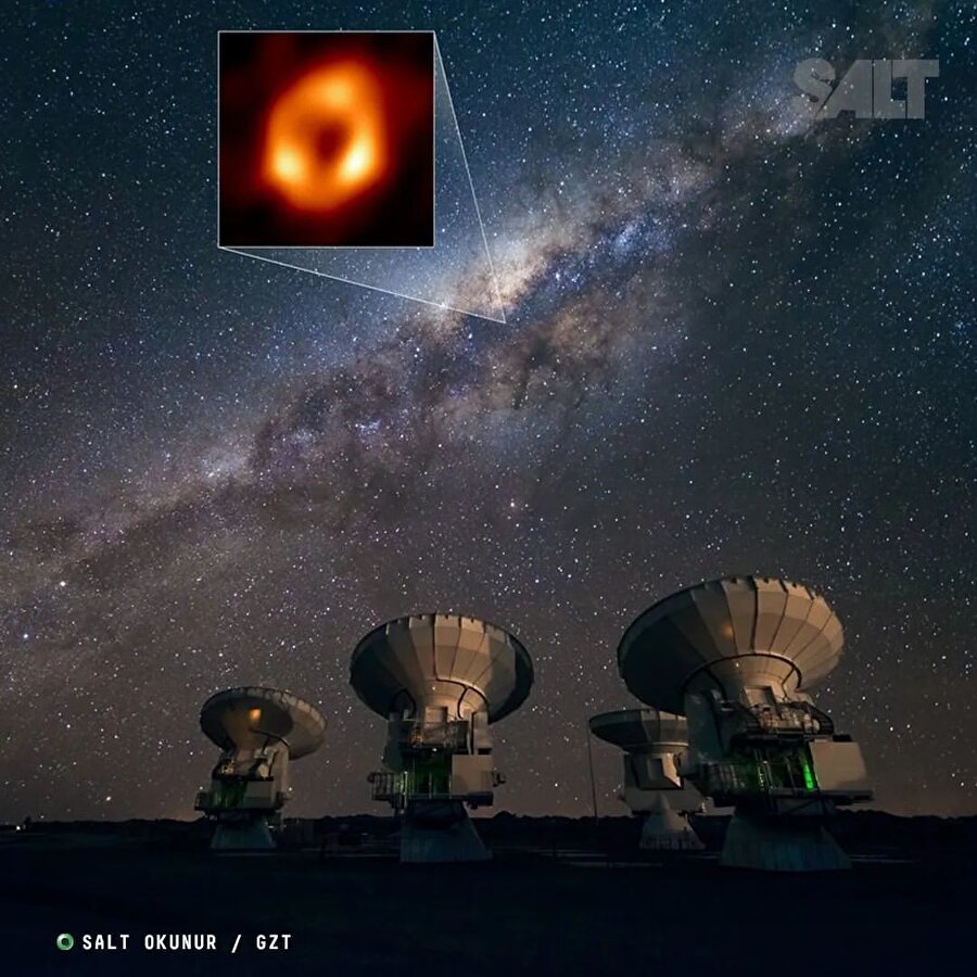 🌌Galaksimizin merkezindeki kara delik (Sagittarius A) ilk kez görüntülendi