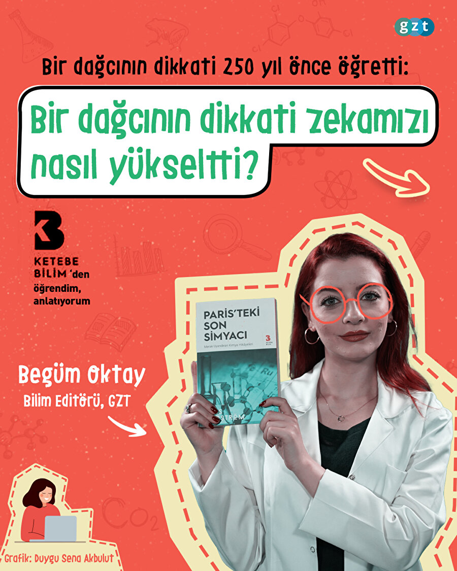 Bir dağcının dikkati zekamızı nasıl yükseltti?