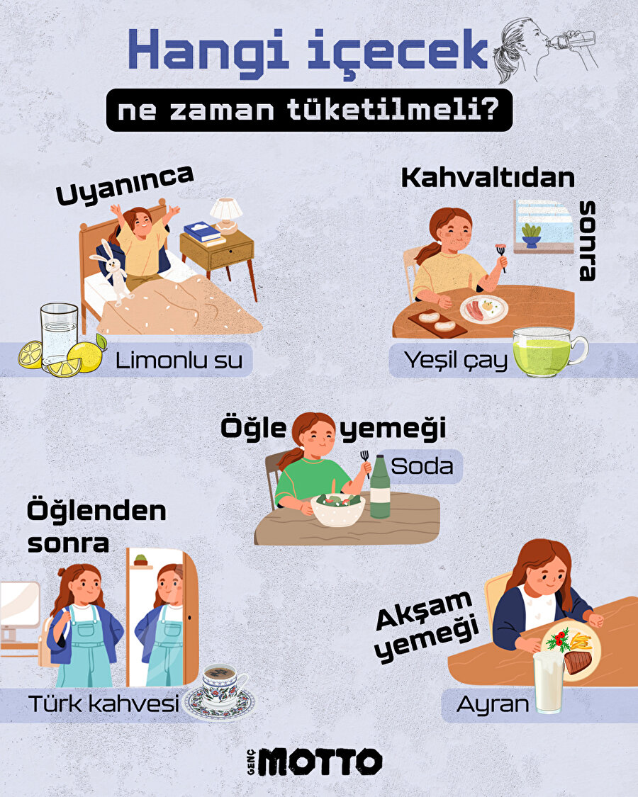 Hangi içecek ne zaman tüketilmeli?