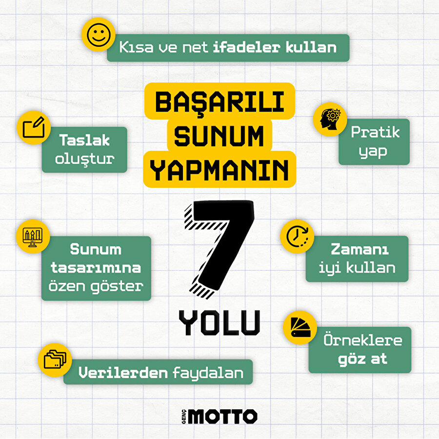 Başarılı sunum yapmanın 7 yolu 