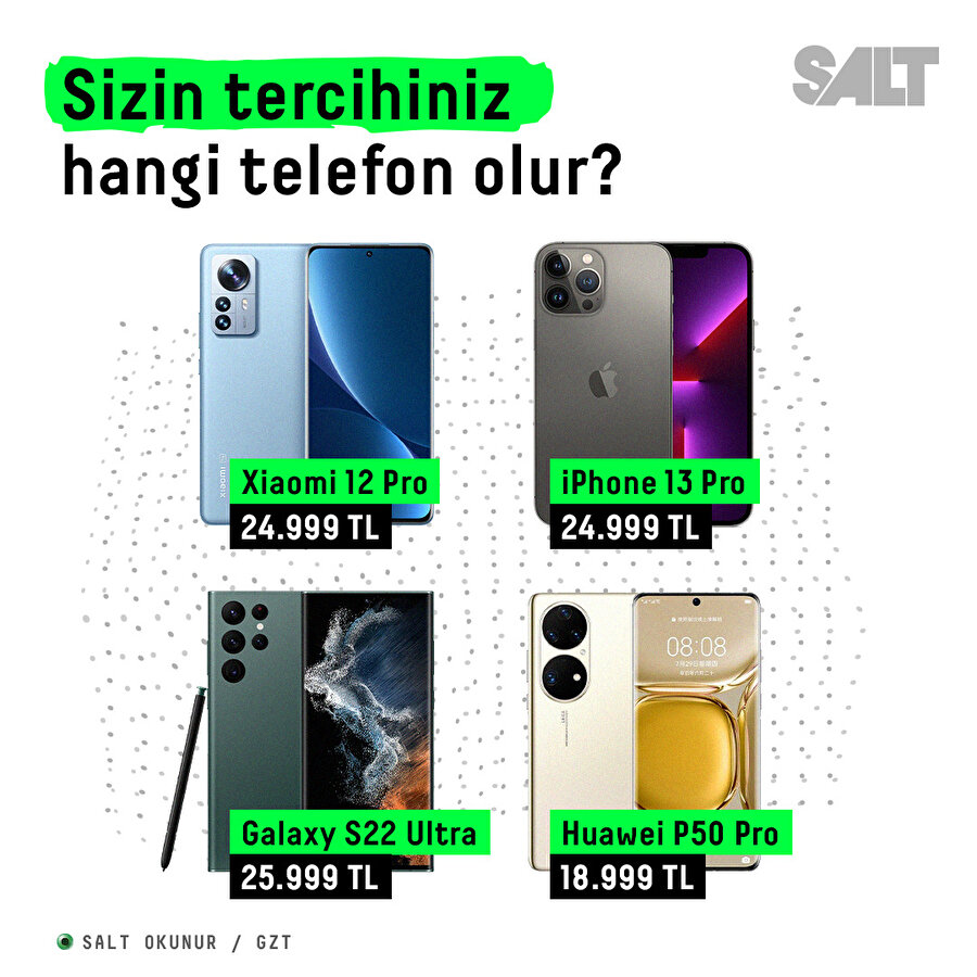 Sizin tercihiniz hangi telefon olur?