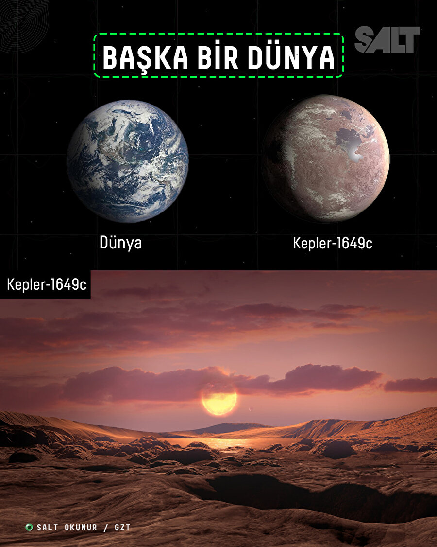 Başka bir Dünya: Kepler-1649c