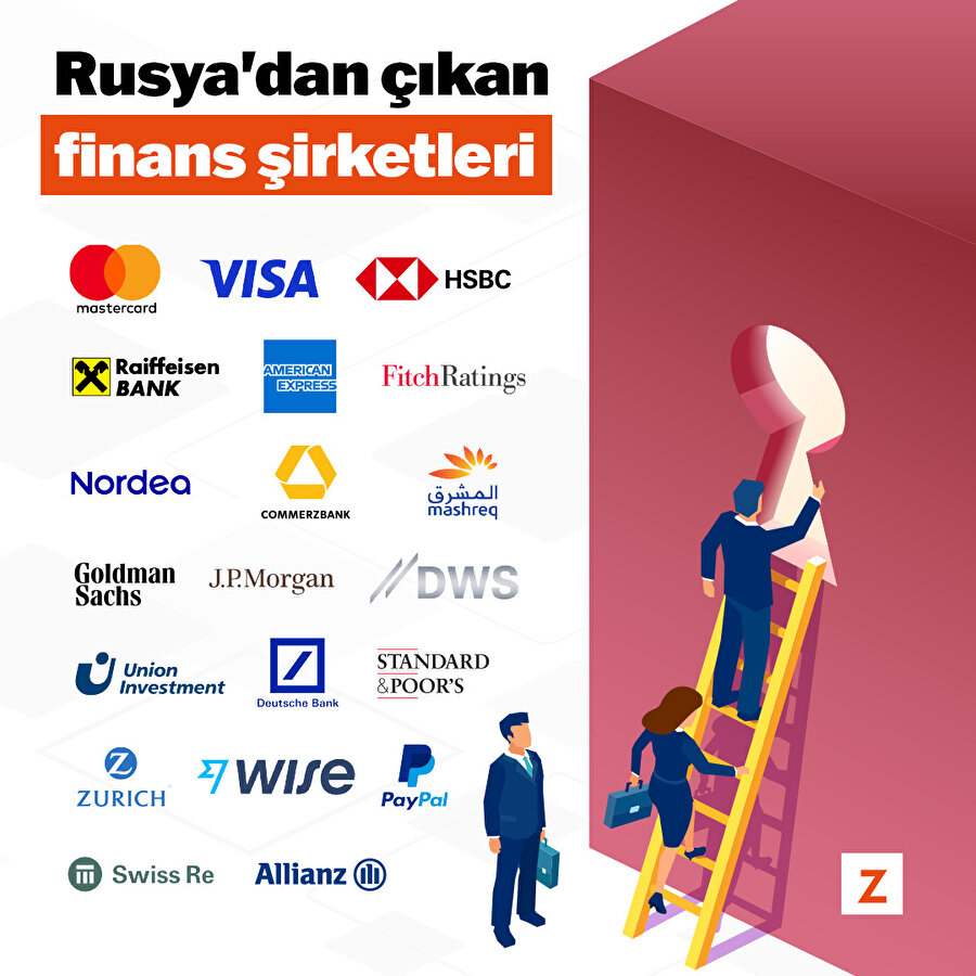 Rusya'da faaliyetlerini durduran finans şirketleri hangileri? 