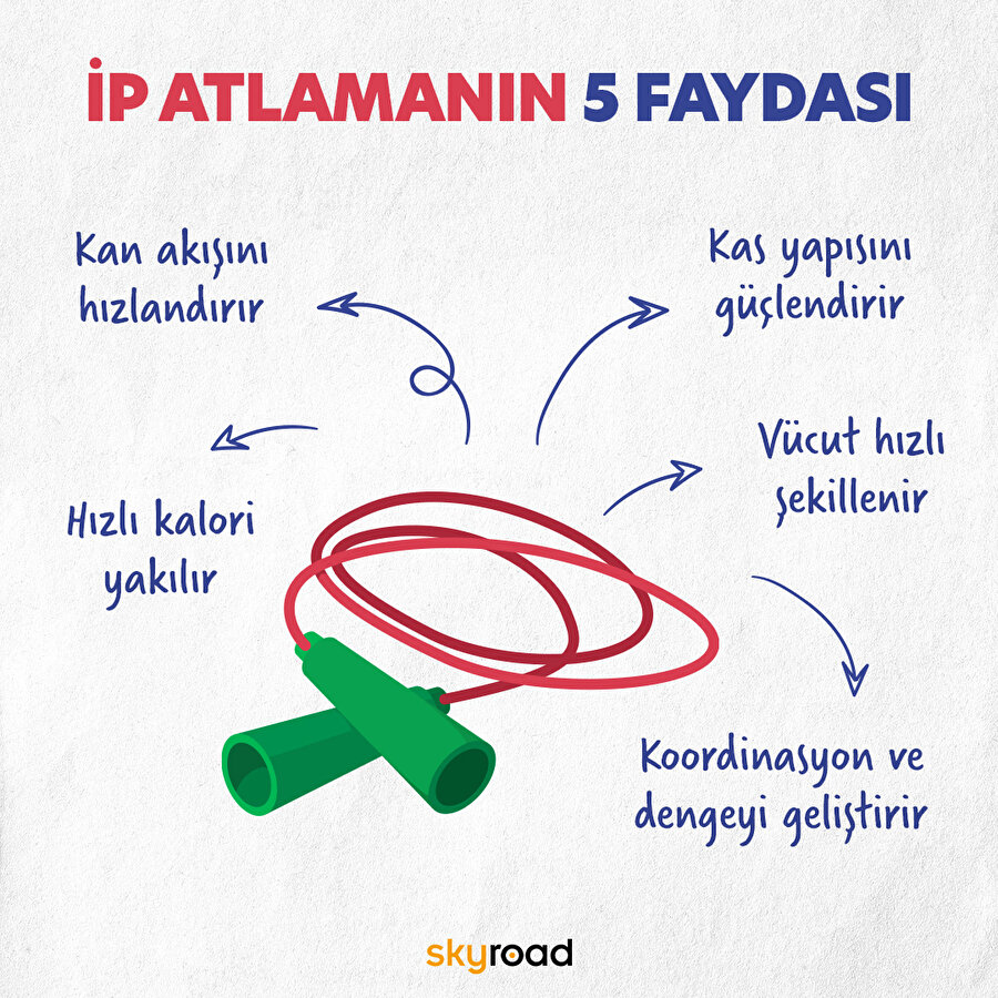 İp atlamanın 5 faydası 🙌