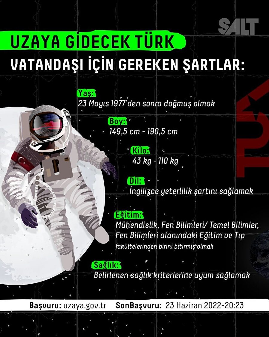 Uzaya gidecek Türk vatandaşı için gereken şartlar: