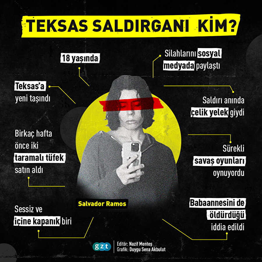 Teksas saldırganı Salvador Ramos kim?
