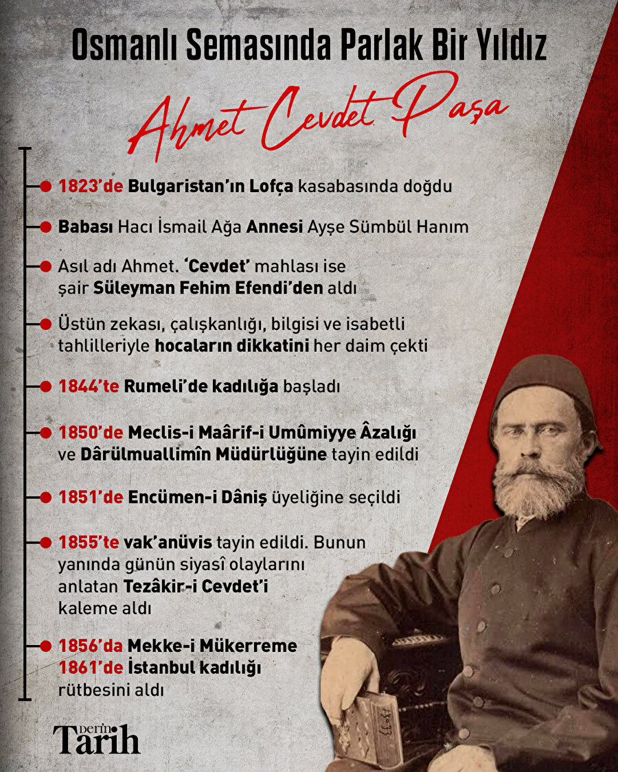 Osmanlı Semasında Parlayan Bir Yıldız: Ahmet Cevdet Paşa