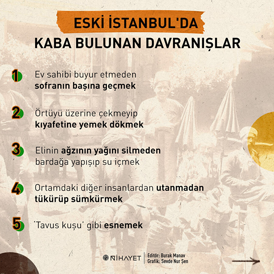 Eski İstanbul'da kaba bulunan davranışlar 