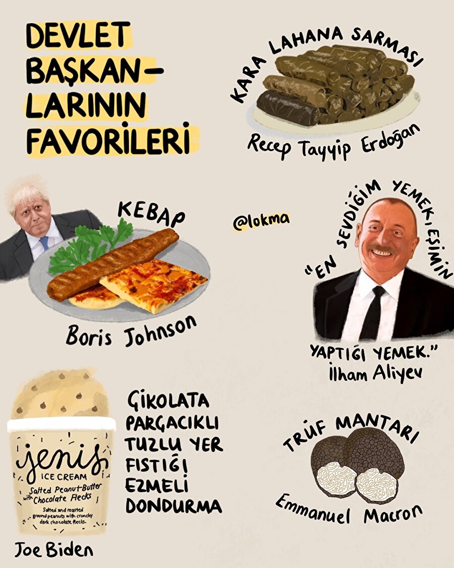 Devlet başkanlarının favorileri🤪