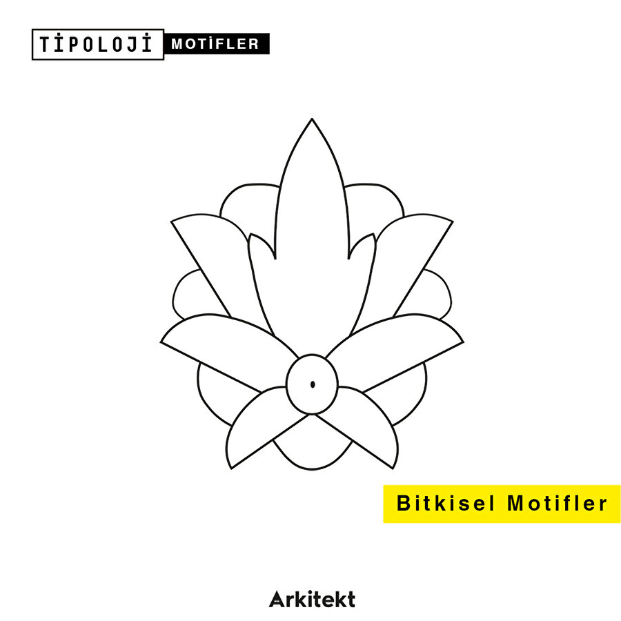 Tipoloji: Motif Tipolojileri