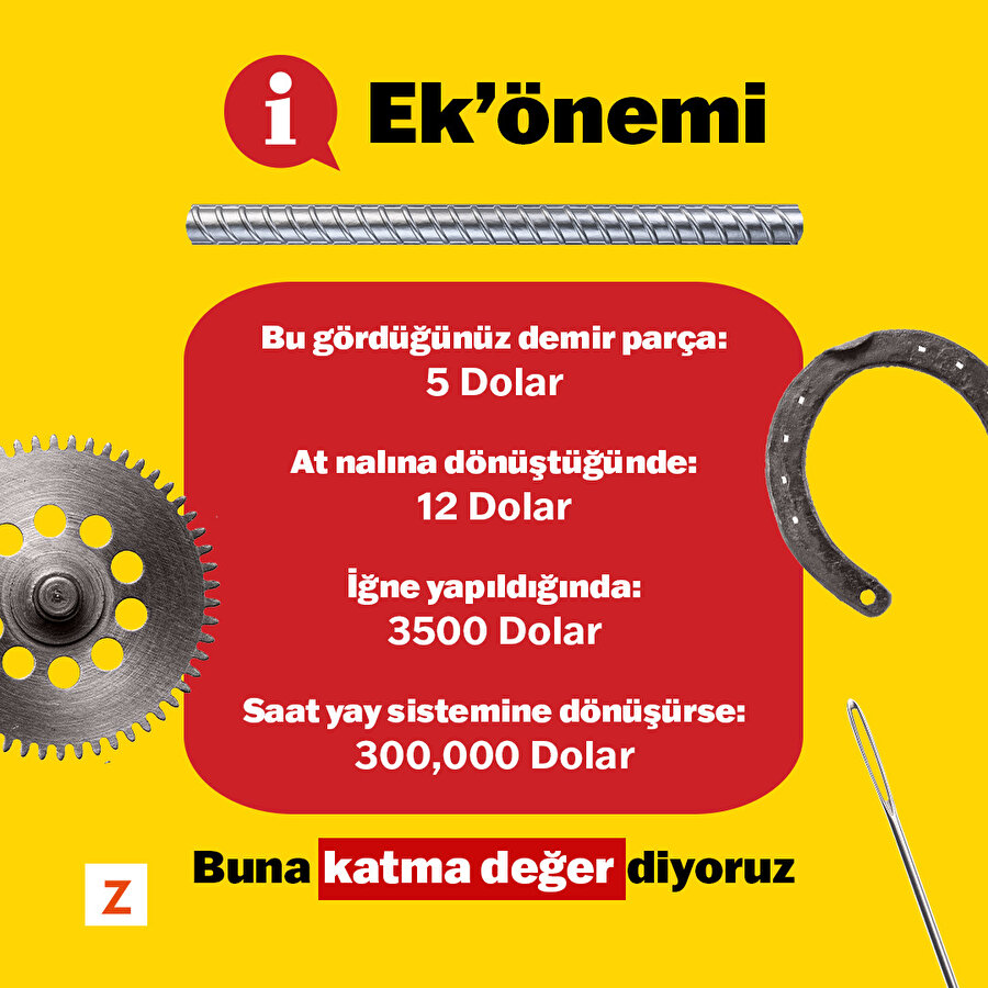  Katma değerin hikayesini öğrenelim mi?