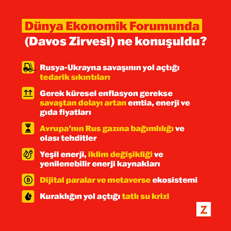 Dünya Ekonomik Forumunda (Davos Zirvesi) ne konuşuldu? 