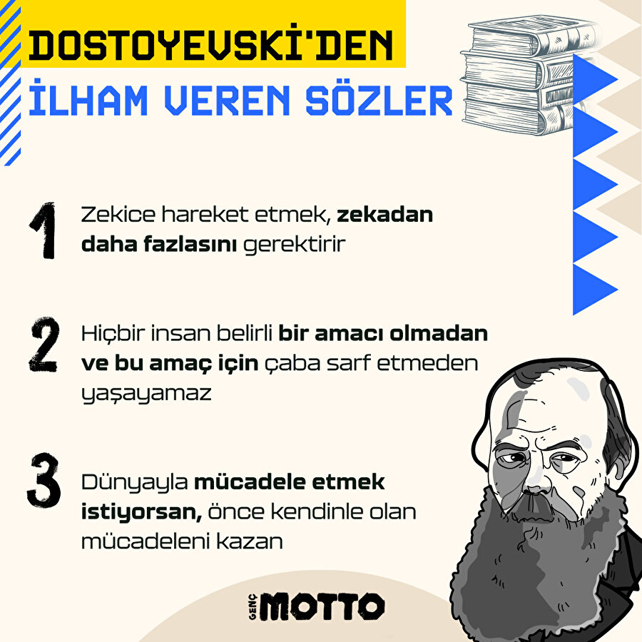 Dostoyevski'den ilham veren sözler