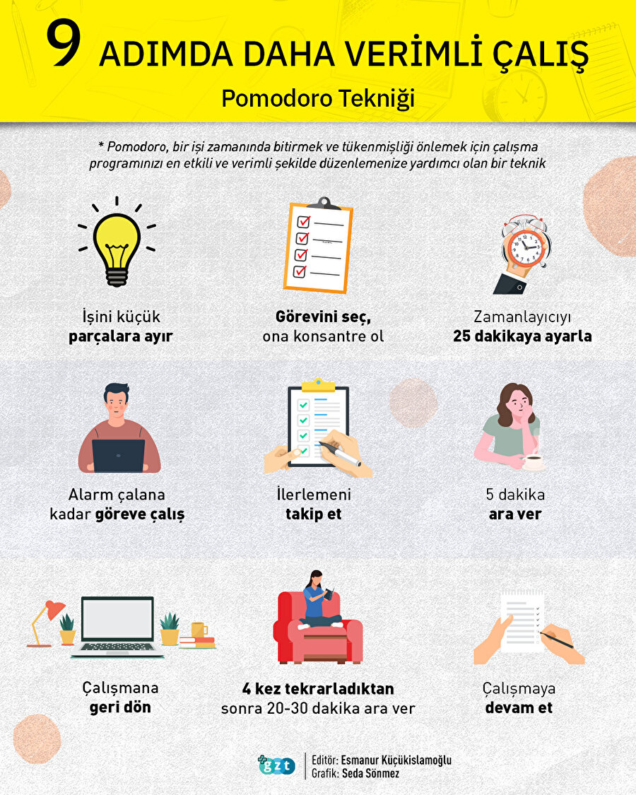 Daha verimli çalışmak için denemelisin: Pomodoro Tekniği 📌