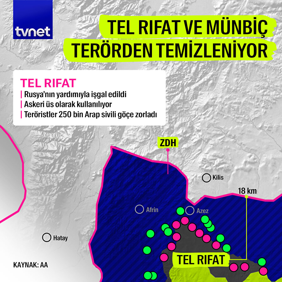 Tel Rıfat ve Münbiç terörden temizleniyor