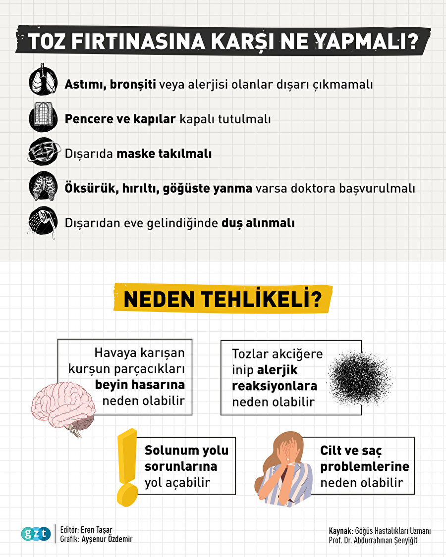 Toz taşınımından nasıl korunuruz, neden tehlikeli?