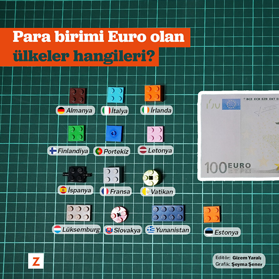 Para birimi Euro olan ülkeler hangileri?