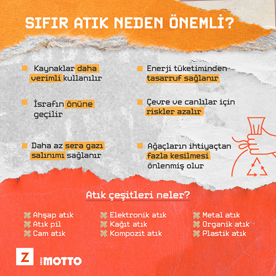 Sıfır atık neden önemli?
