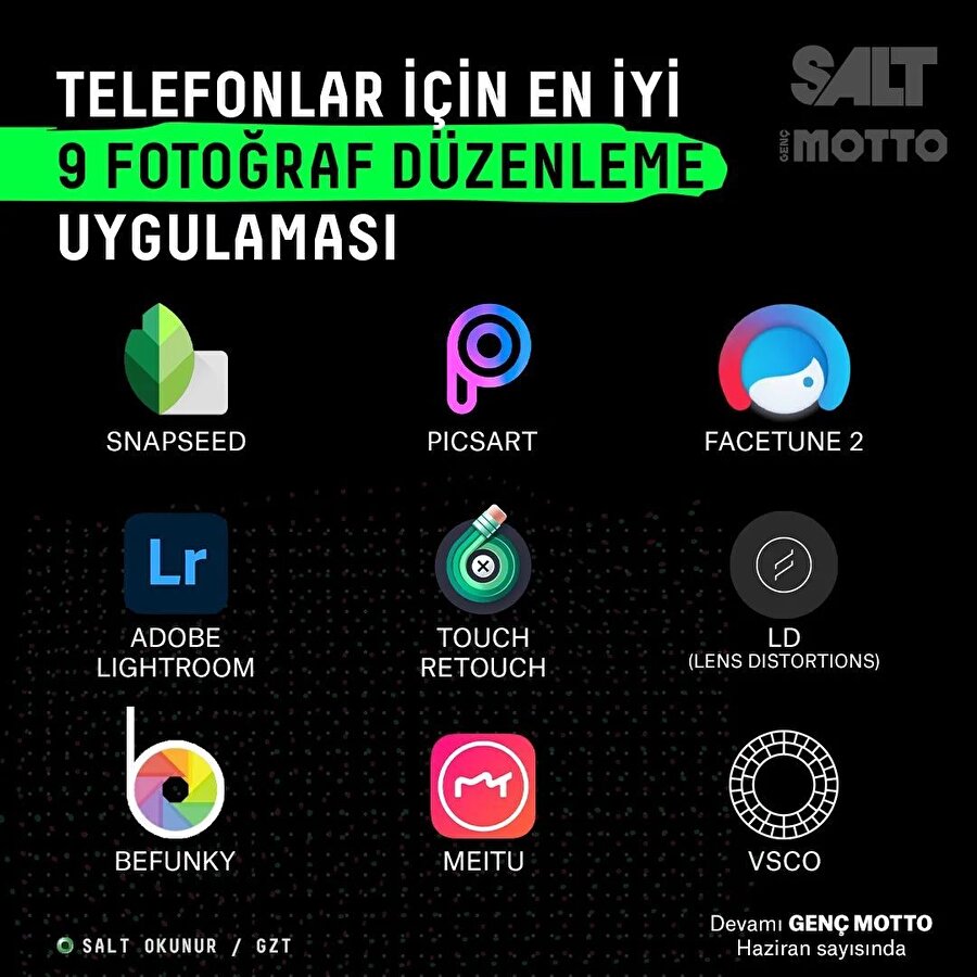Mobil için en iyi fotoğraf düzenleme uygulamaları (iOS - Android)
