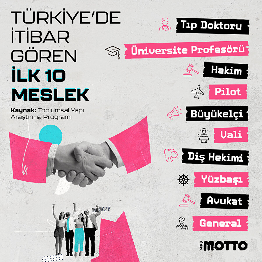 Türkiye'de itibar gören 10 meslek 