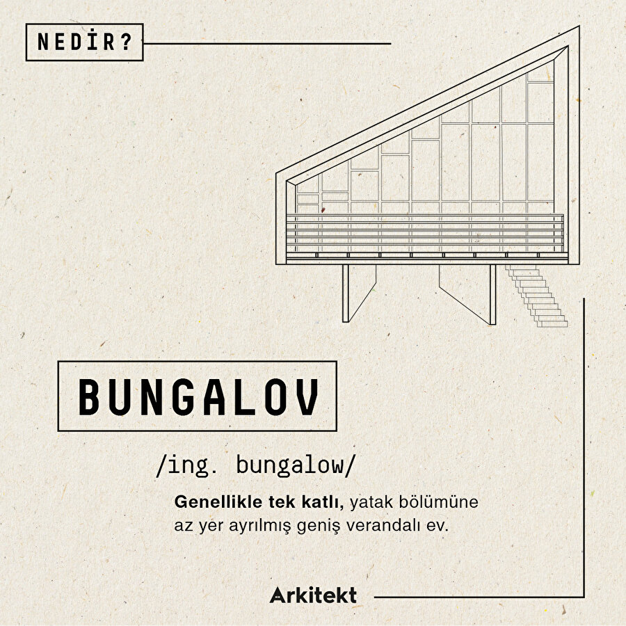  Mimarlık Sözlüğü'nde bugün: Bungalov
