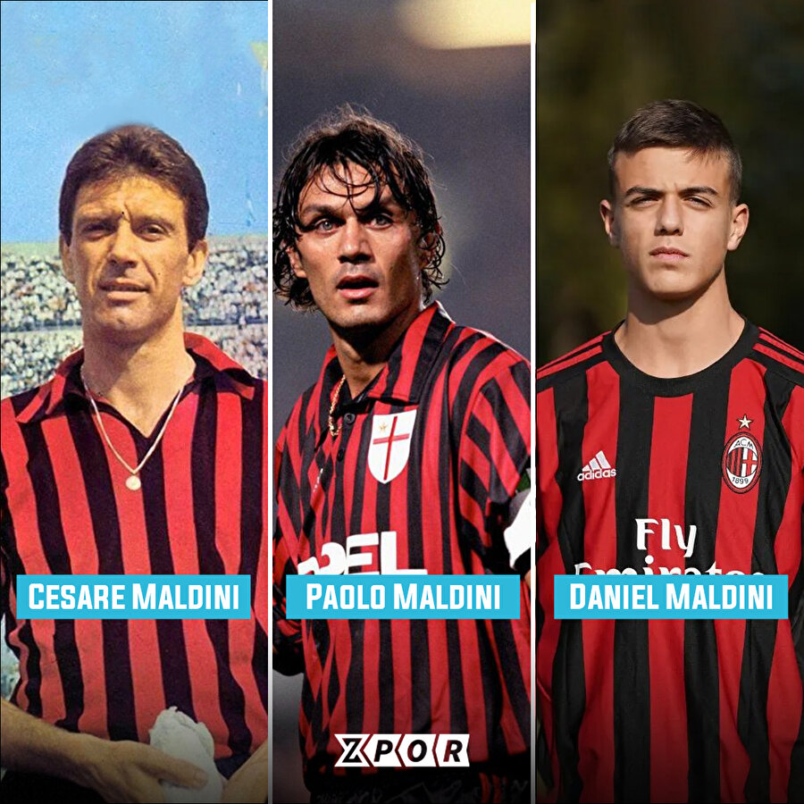 Baba-oğul futbolcular