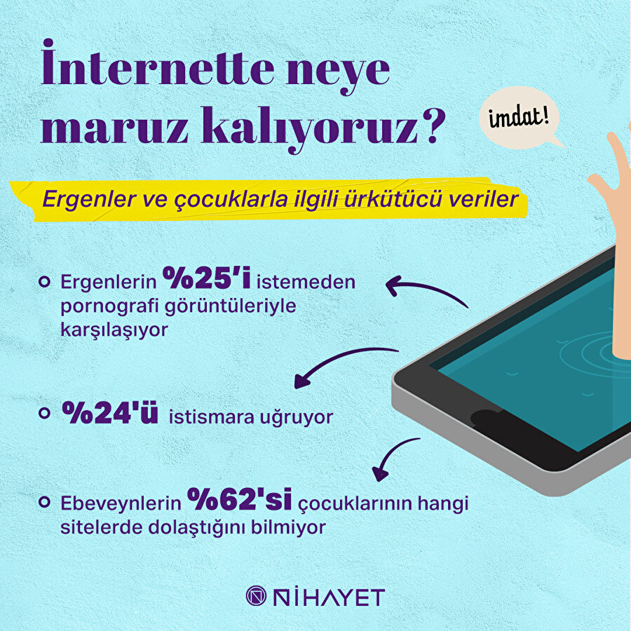 İnternette neye maruz kalıyoruz