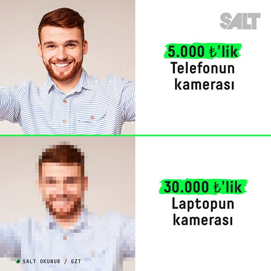 Laptop kamera sorunsalı...
