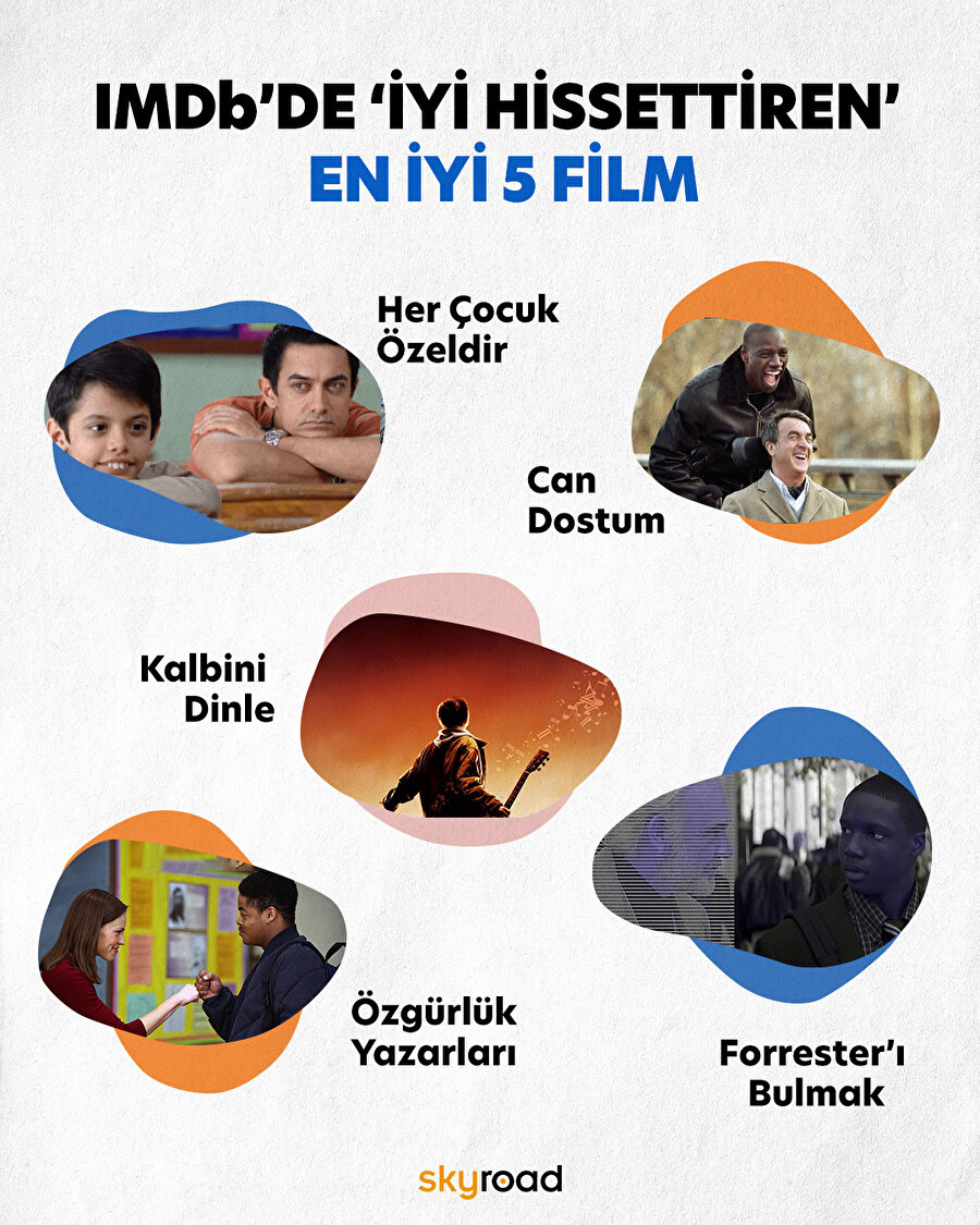 IMDb’de ‘iyi hissettiren’ en iyi 5 film 🎦