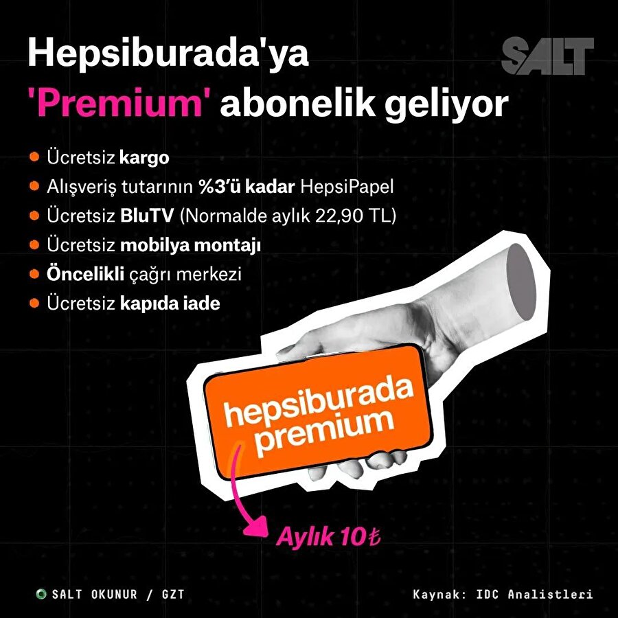 Hepsiburada'ya Premium üyelik geliyor