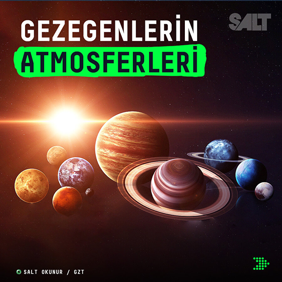 Gezegen atmosferlerinde neler var?