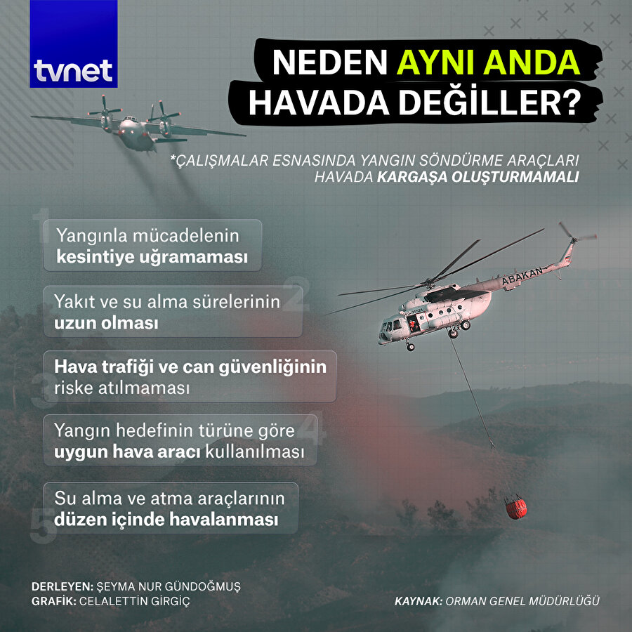 Yangın söndürme uçakları neden 'aynı anda' havada değil?
