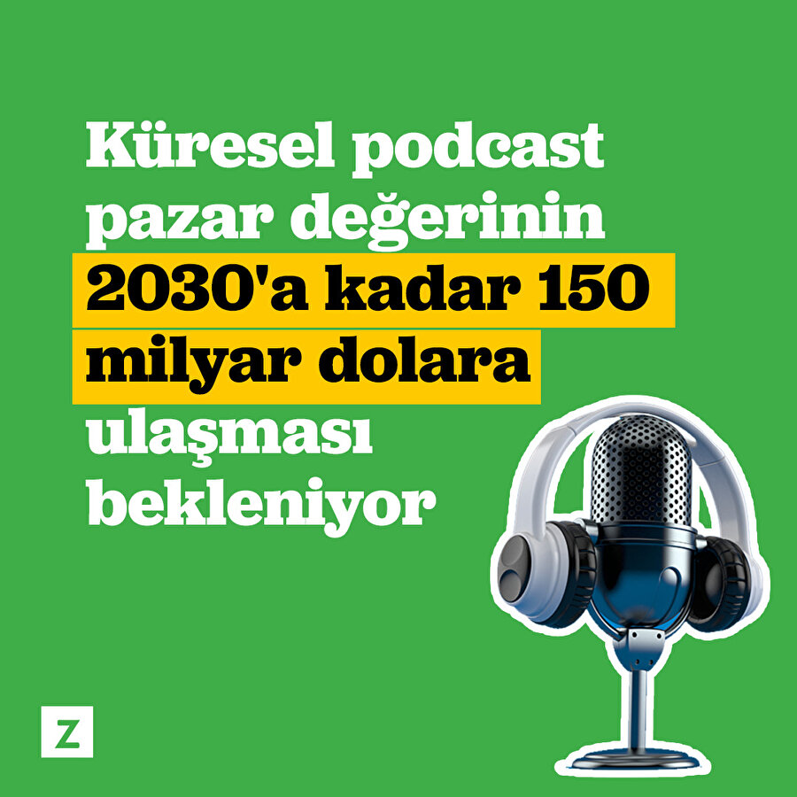 Küresel podcast pazar değerinin 2030'a kadar 150 milyar dolara ulaşması bekleniyor