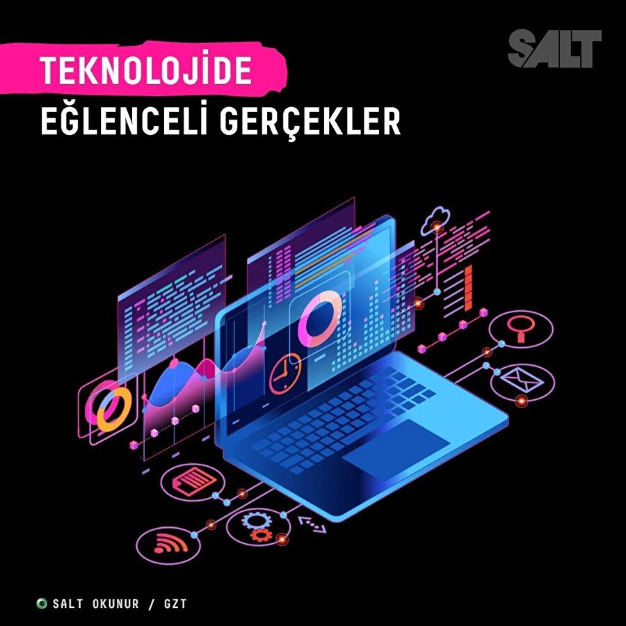 Teknolojide eğlenceli gerçekler