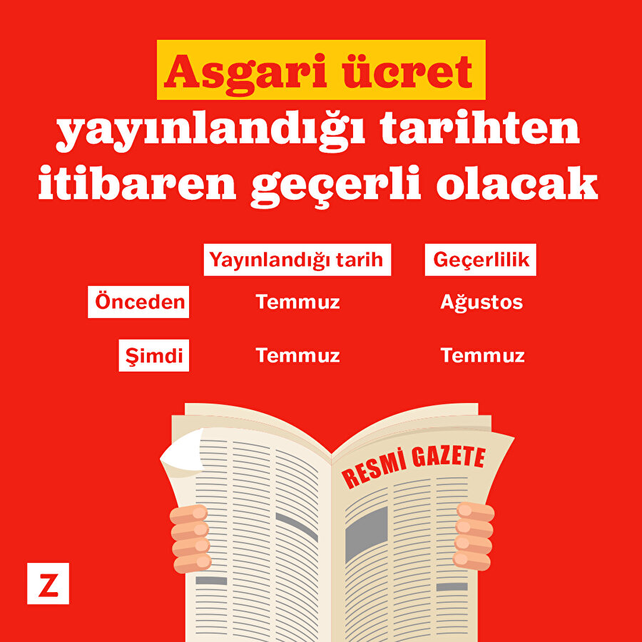 Asgari ücret yayınlandığı tarihten itibaren geçerli olacak