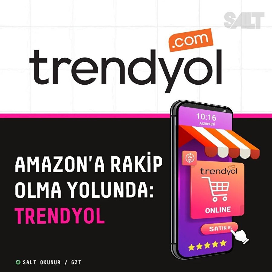 Amazon'a rakip olma yolunda: Trendyol