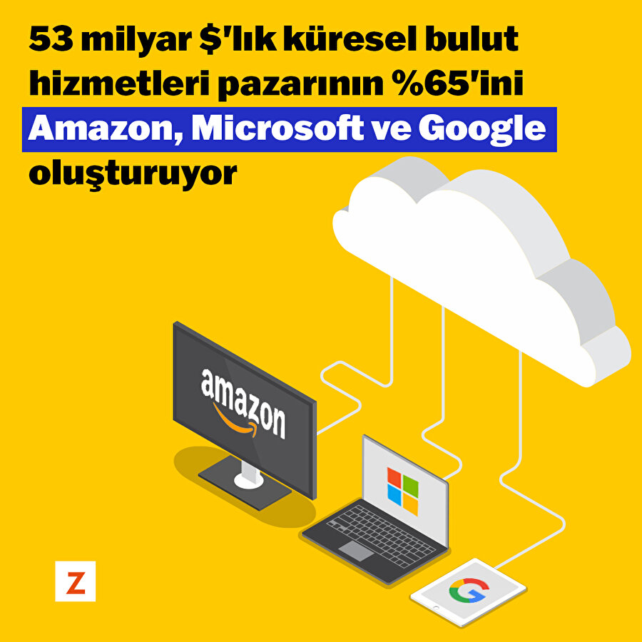 Küresel bulut hizmetlerinde son durum ne? 