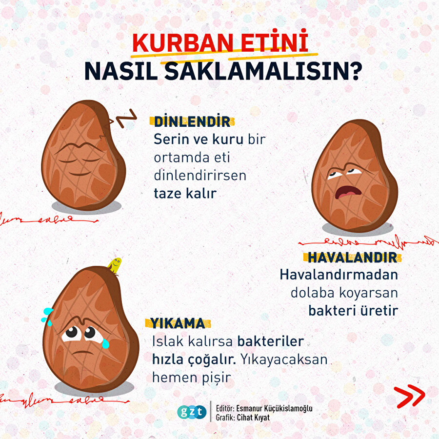 🐄Kurban eti nasıl saklanmalı? 