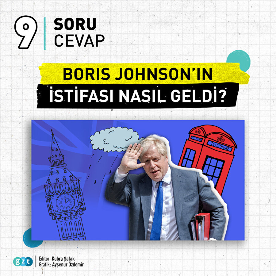 Boris Johnson neden istifa ediyor❓