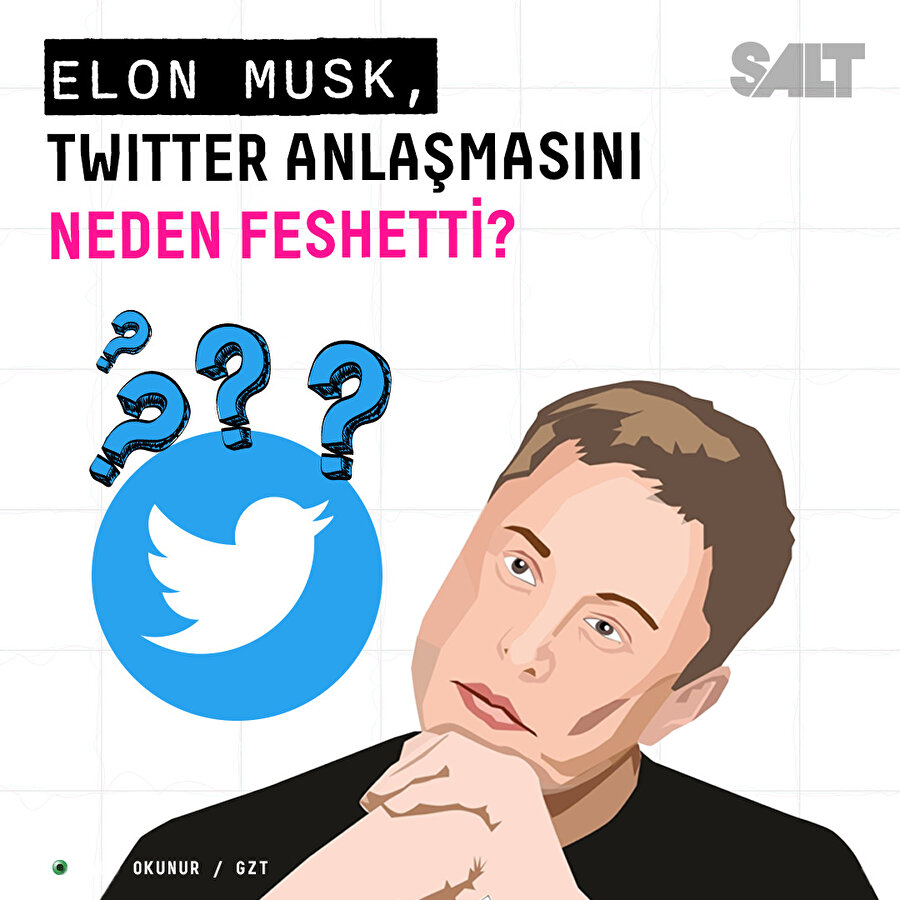 Elon Musk, Twitter anlaşmasını neden feshetti?