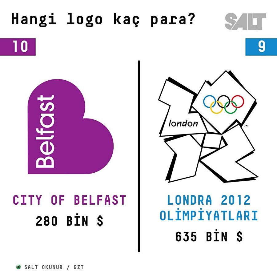 Hangi logo kaç para?