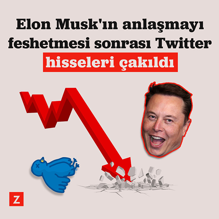 Elon Musk'ın anlaşmayı feshetmesi sonrası Twitter hisseleri çakıldı