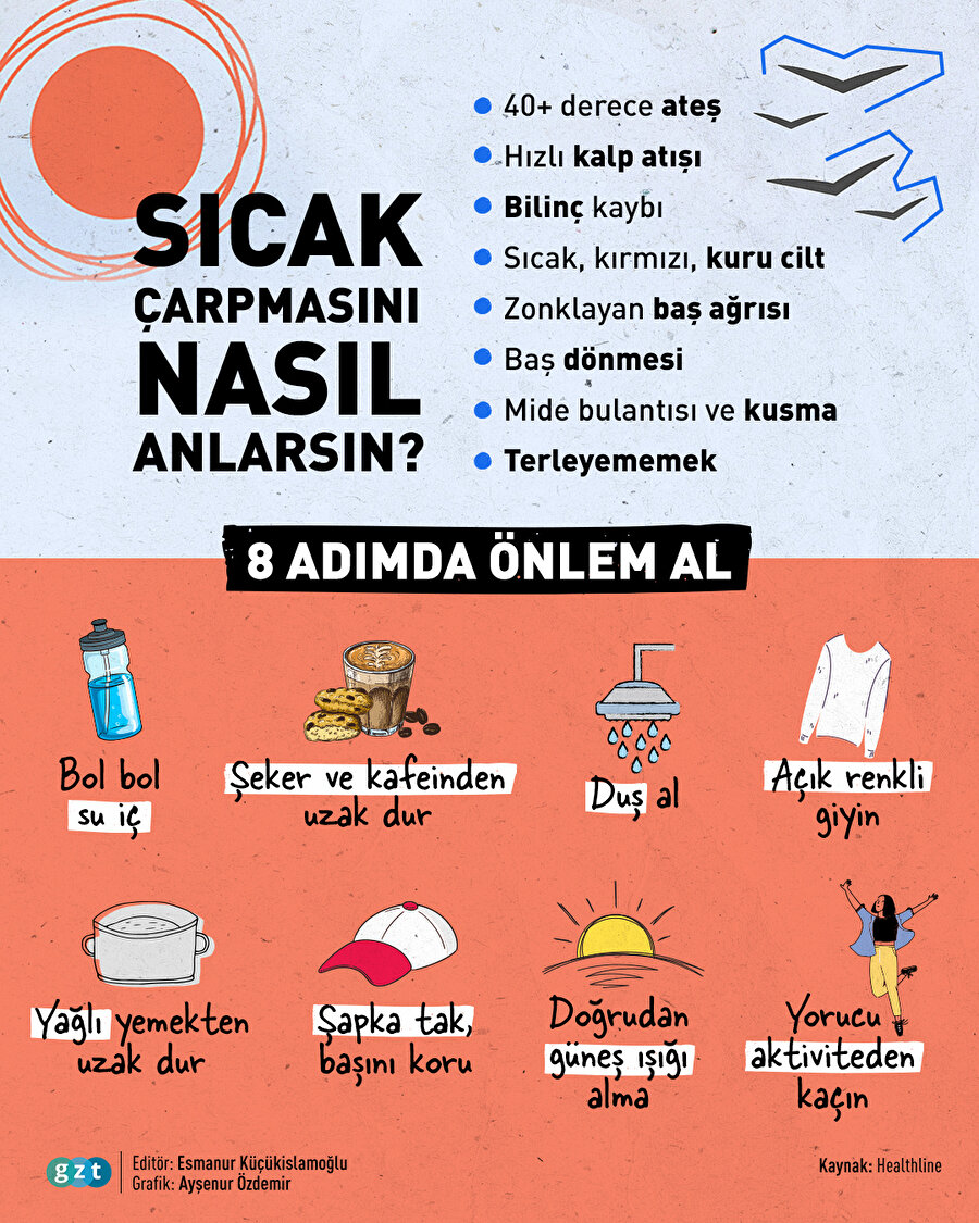Sıcak çarpmasının belirtileri neler? 🌡