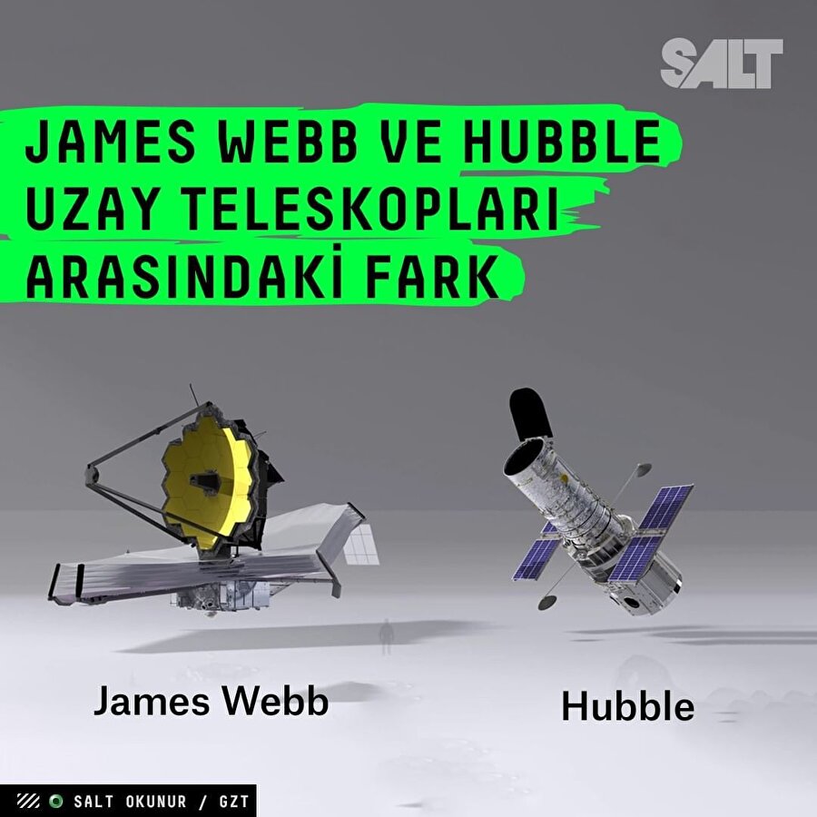 James Webb 🆚 Hubble uzay teleskobu